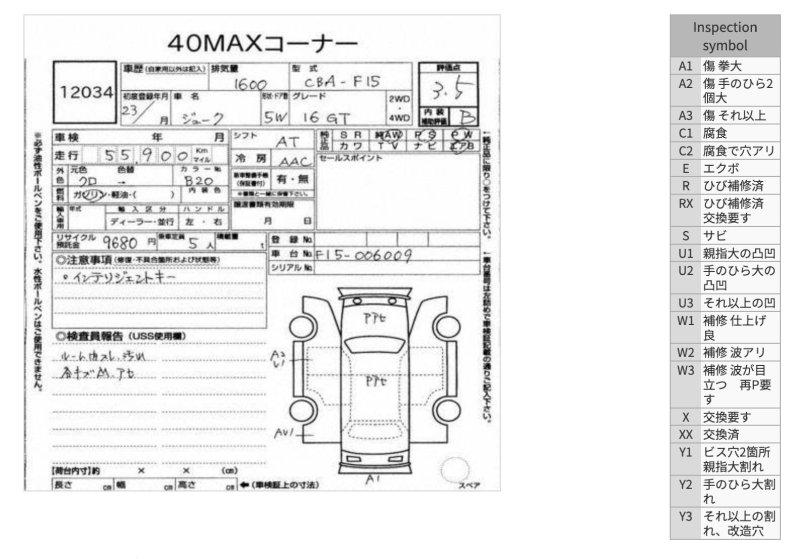 АКПП из Японии — фото 2