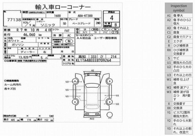 Двигатель в сборе из Японии — фото 2