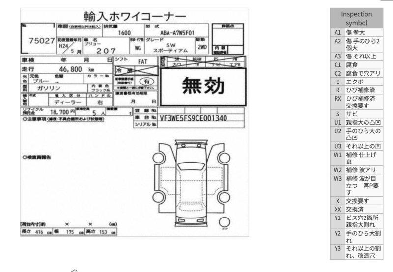 АКПП из Японии — фото 2