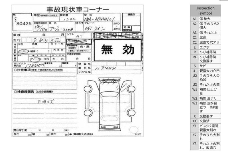 АКПП из Японии — фото 2