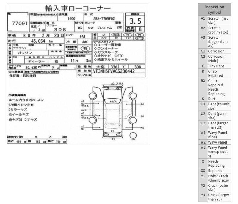 АКПП из Японии — фото 2
