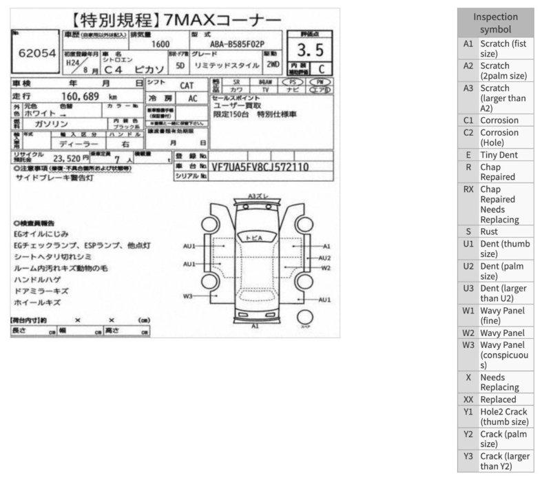 АКПП из Японии — фото 2