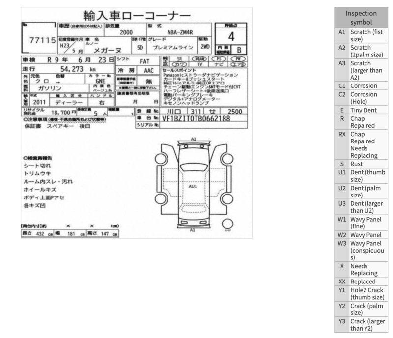 Двигатель в сборе из Японии — фото 2