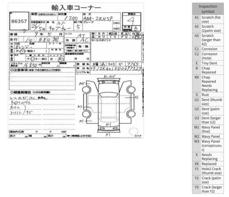 АКПП из Японии — фото 2