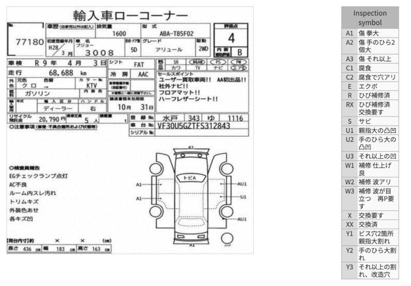 АКПП из Японии — фото 2