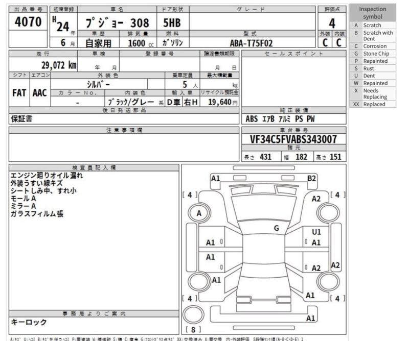 Фото донора 2